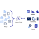 Schema-Iot.png